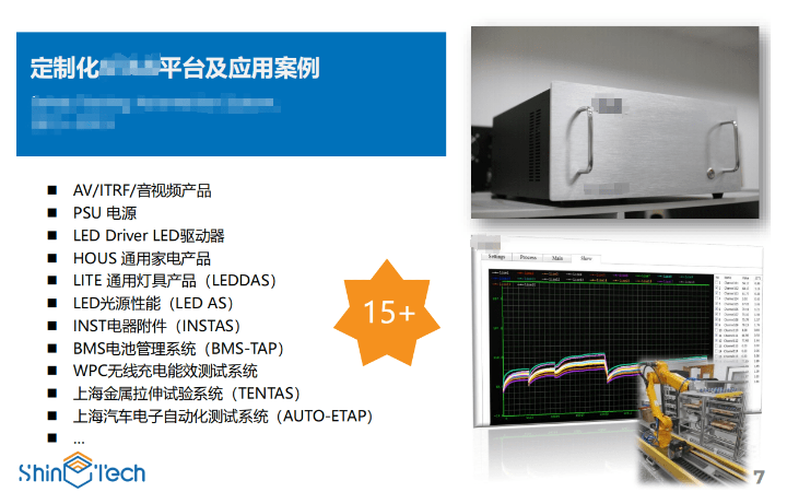 廣州尚科智元智能技術(shù)有限公司