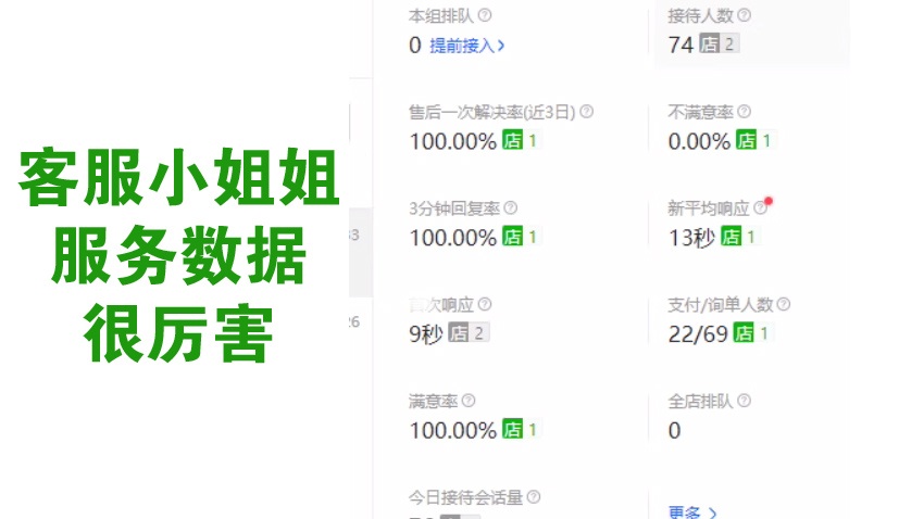 洪七公营销