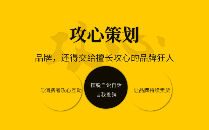 品牌狂人