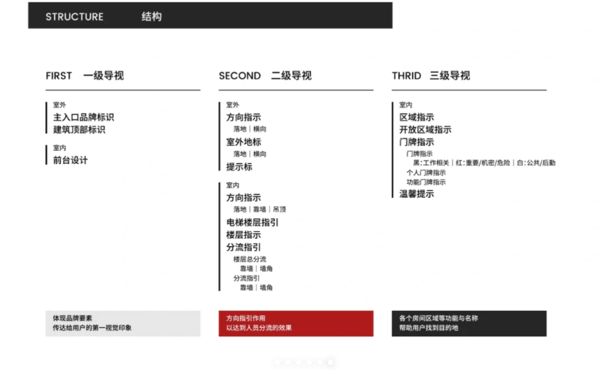 时一设计事务所