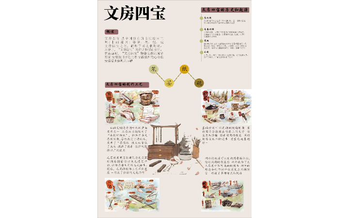 鹵蛋LL