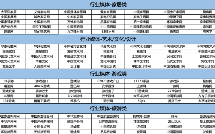 雅晟廣告?zhèn)髅? loading=