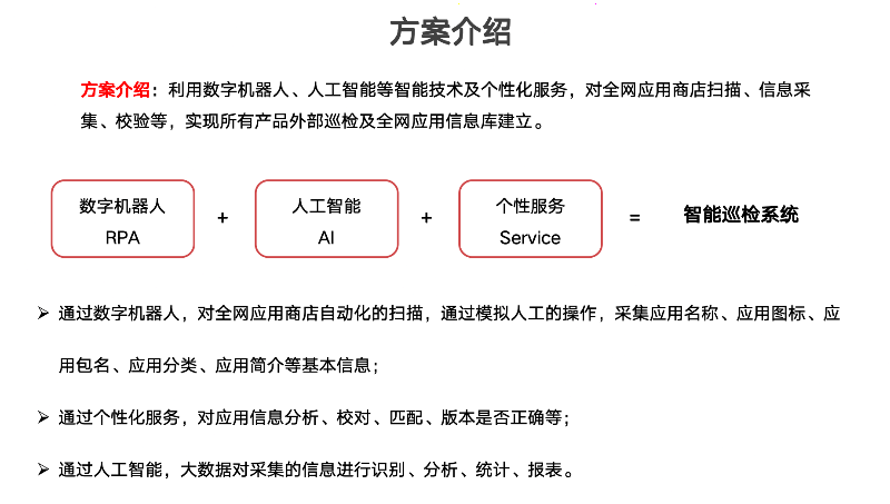數(shù)字大屏智能巡檢系統(tǒng)