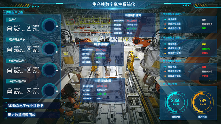 智慧工厂管理数据可视化驾驶舱大数据物联网