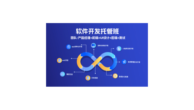 定制化小程序丨網(wǎng)站丨APP丨PC管理類軟件開發(fā)