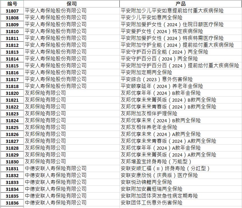 获取网站上的数据-希达数智科技