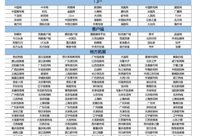 雅晟廣告?zhèn)髅? loading=