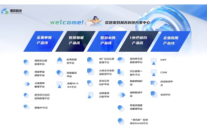 小程序｜BI<hl>分析</hl>｜数据报表｜管理系统｜百人团队