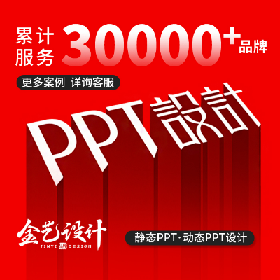 动态ppt制作招商演讲汇报发布会幻灯片PPT设计