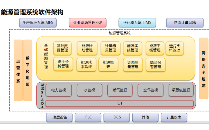 炎宇工作室