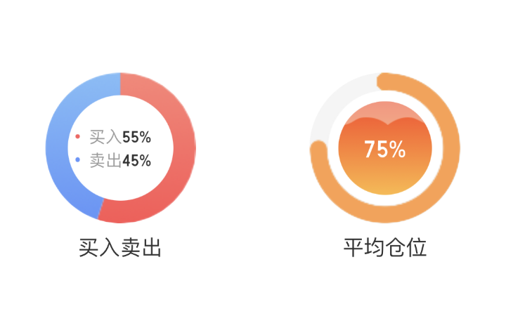 亮码网络科技有限公司