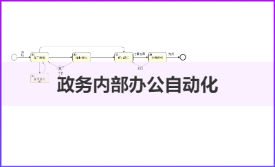 政务内部办公自动化系统