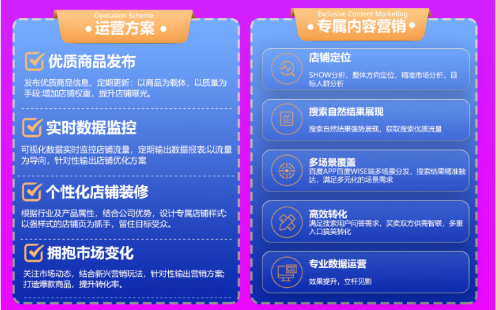山東咕果