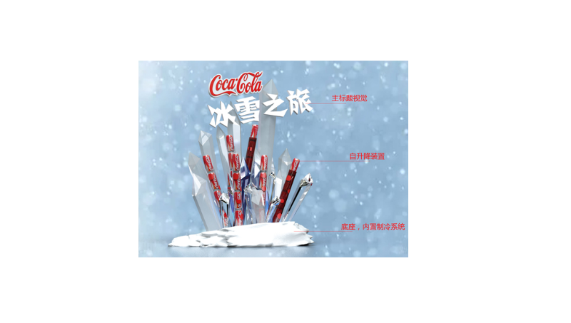 可口可樂商用互動類道具