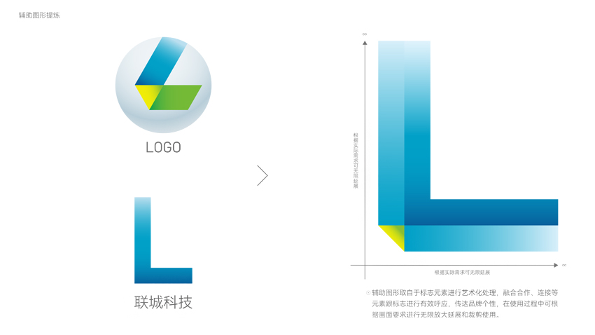 联城科技—互联网IT企业品牌农业教育卡通VI微型VI设计