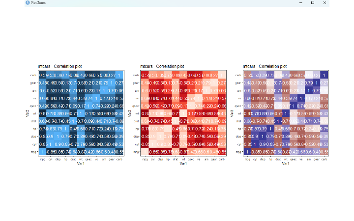 數(shù)據(jù)科學(xué)_datas