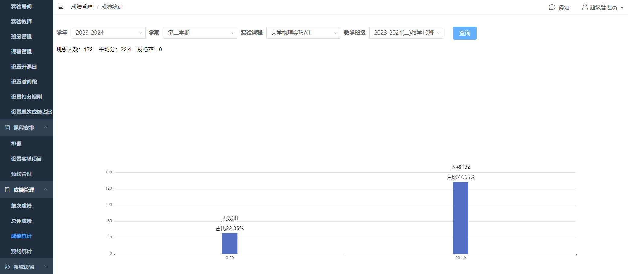 汽车工业学院教学管理系统软件开发定制教育微信小程序APP