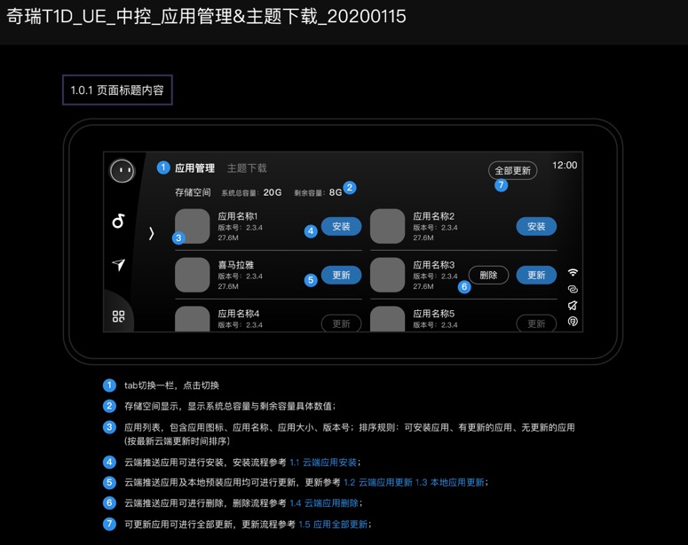 本質(zhì)用戶體驗設(shè)計咨詢
