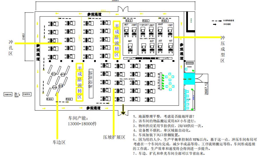 企业精益生产项目咨询