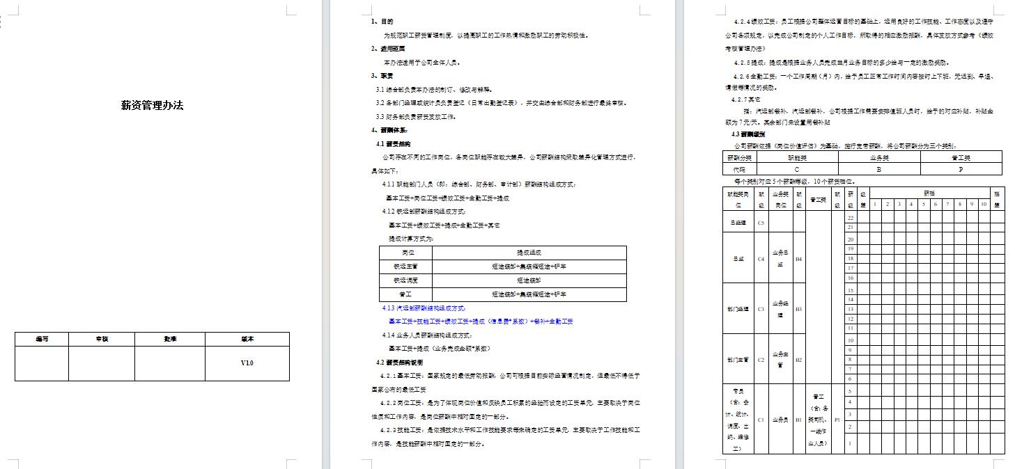 人力资源体系项目咨询