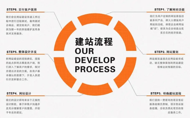 濱州云商軟件技術(shù)有限公司