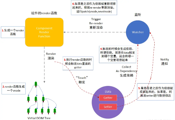 戴眼镜的小黄鸟