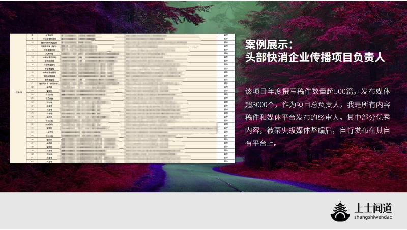 某頭部快消內(nèi)容寫作傳播項(xiàng)目