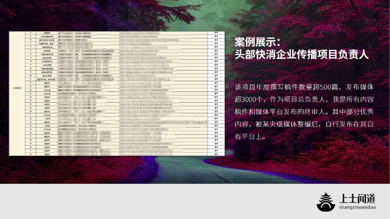上士聞道品牌工作室