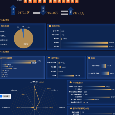 為您的工作提供更好的數(shù)據(jù)處理軟件以提高效率