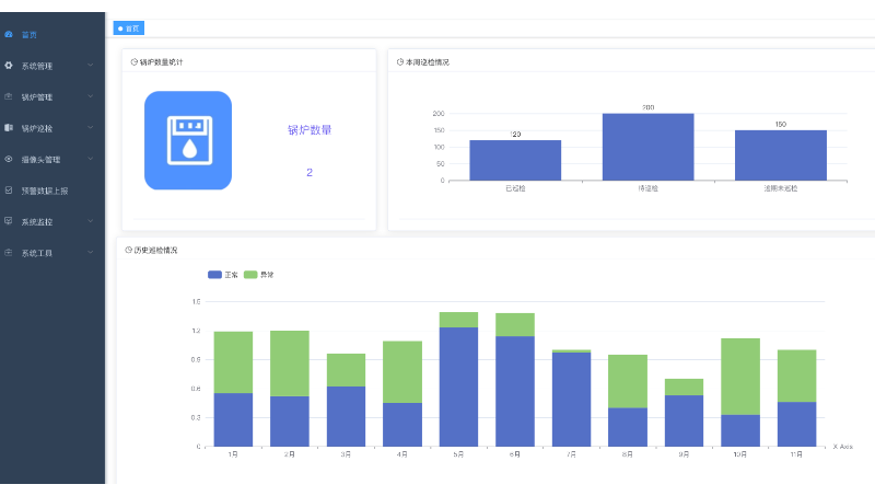 提供軟件定制開發(fā)包括二次開發(fā)