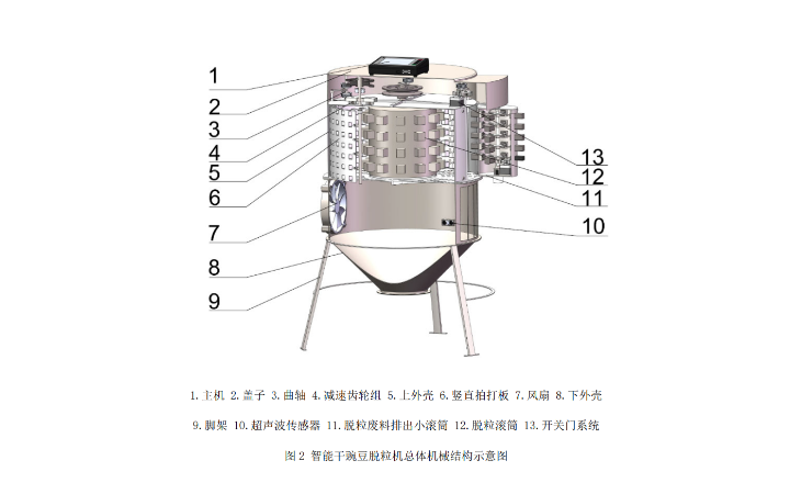 宋惜之機械建模