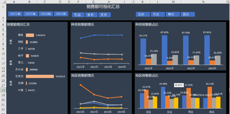 勤奮的小宇