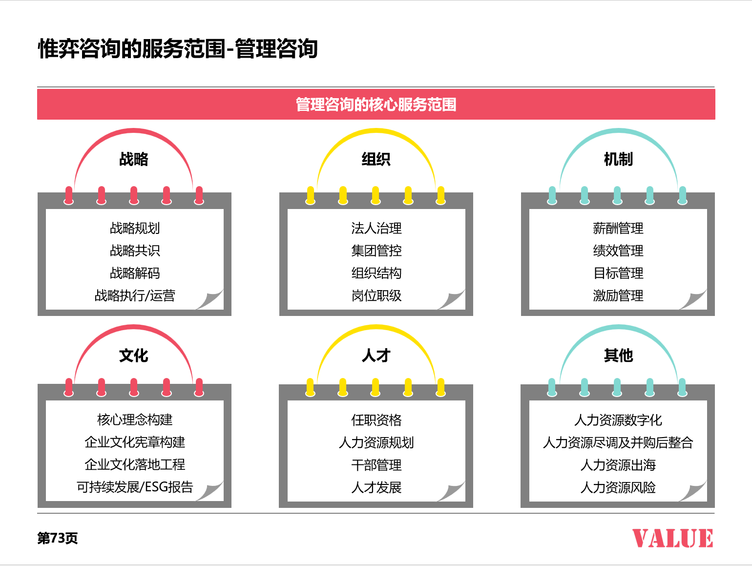 基于zy绩效管理，多元融合的现代企业管理体系构建与实践