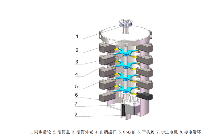 宋惜之機械建模