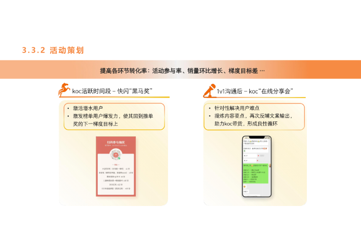 不注水的诚信合作人