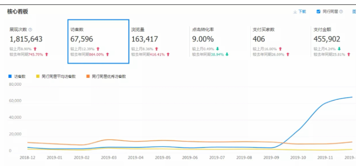 飛馳傳媒官網(wǎng)