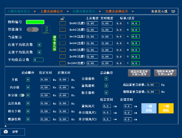 一種粉體研磨前道工序的自動調(diào)節(jié)系統(tǒng)