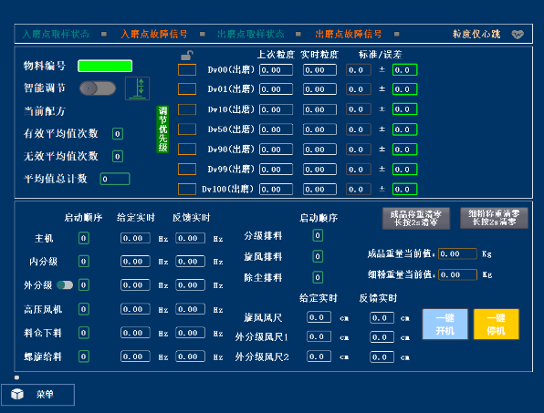 一种粉体研磨前道工序的自动调节系统