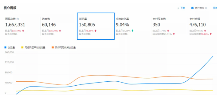 飛馳傳媒官網(wǎng)