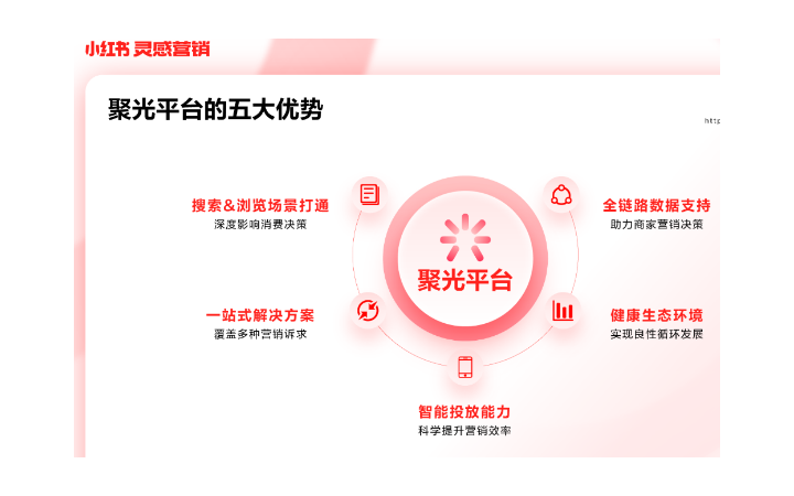 八百里網(wǎng)絡(luò)