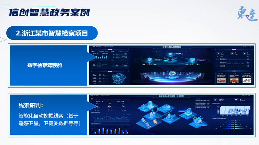 东连科技—科技IT行业静态动态企业品牌PPT设计