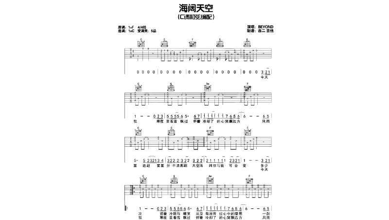 工程制圖與對應(yīng)模型設(shè)計