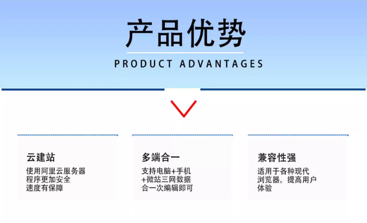 中科聯(lián)騰-專業(yè)10年軟件開發(fā)