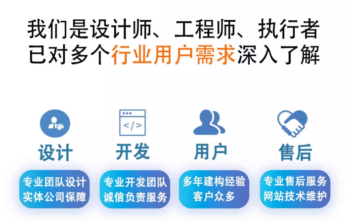 中科聯(lián)騰-專業(yè)10年軟件開發(fā)