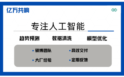 机器学习，数据预测，模型建立，AI应用，图像识别