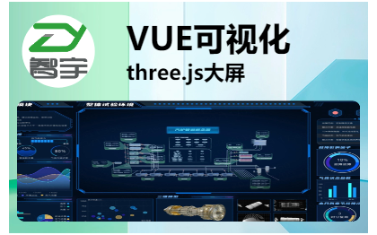 three.js数据可视化gis大屏vue三维