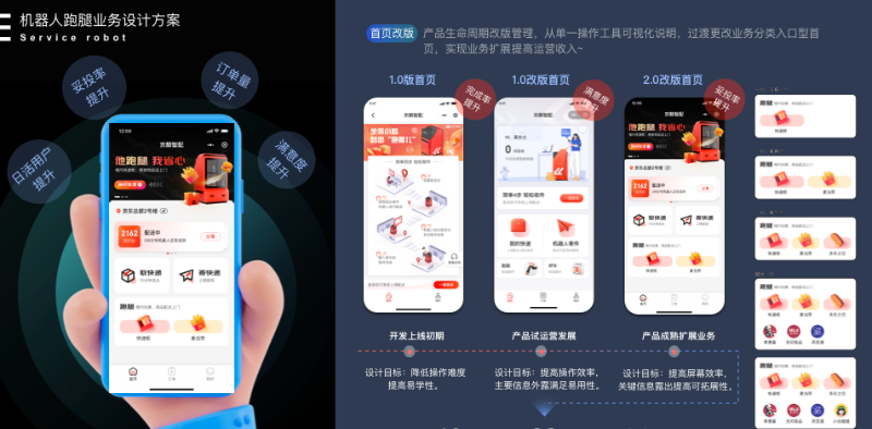 機器人小程序體驗設(shè)計