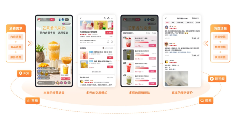 夢飛的瓦舍
