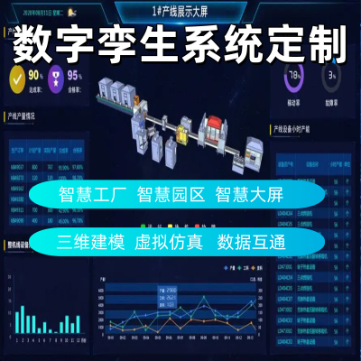 數(shù)字孿生三維可視化系統(tǒng)定制開發(fā)