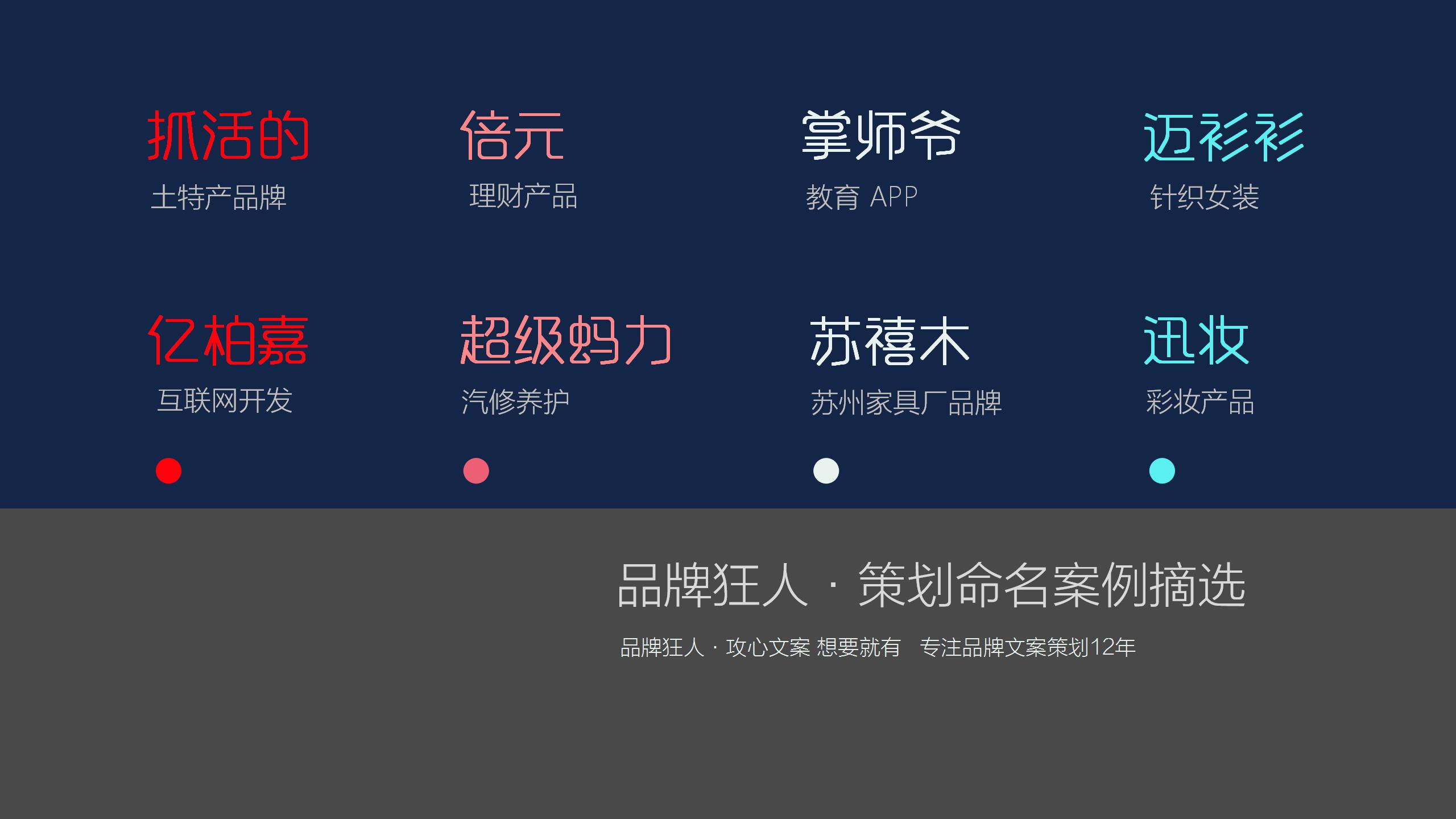 品牌狂人